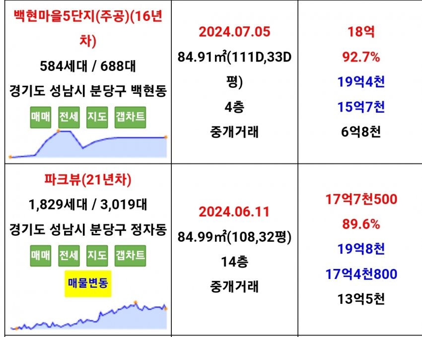 1ebec223e0dc2bae61abe9e74683706d2da04c83d3dfcbb6b5c9c41446088c8b36ac67fa677507bb48260223f8f1e8ae4556109e36faad099adc3a