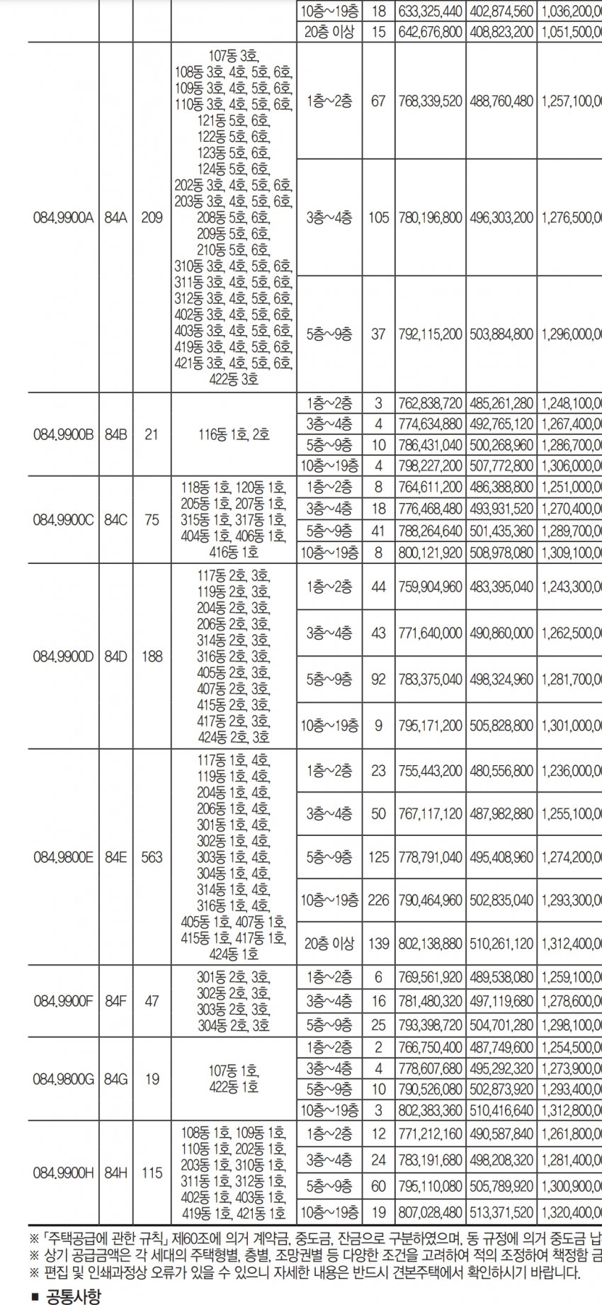 1ebec223e0dc2bae61abe9e74683706d2da04d83d3d0cbb0b4c8c403550c899bbd8105cd3e8775a0b6d4d5d4110d88db18