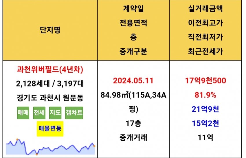 1ebec223e0dc2bae61abe9e74683706d2da14583d2dfceb4b4c9c41446088c8b382b39f371484b5a6178baac0a3682c68890be8592cd4b05361665