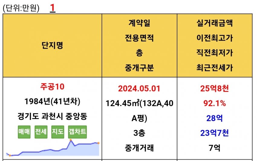 1ebec223e0dc2bae61abe9e74683706d2fa34f83d2d4cbb1b2c6c41446088c8b3445ad319b2447ad95b491451affb3a761256b786ab390a955cf7f