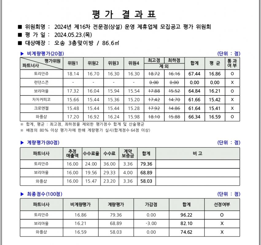 1ebec223e0dc2bae61abe9e74683706d2fa34a83d2dfcbb4b3c2c40f460b9c91f77ea1ccb796b7df5a2439a6c417a8ccd7e34cb83991ec55c5ce1061c8267c