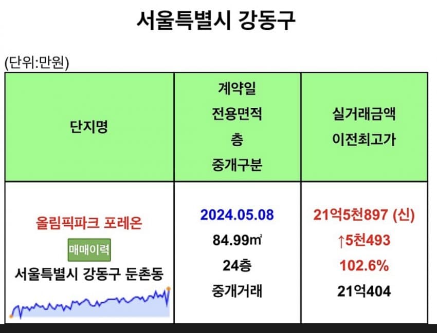 7e9f8376c786688223ec81e0479c701cf63d40fe961f7a5c11686aec0173d00707003162dcb72dc7450738a6aa91262ce10f9a9c