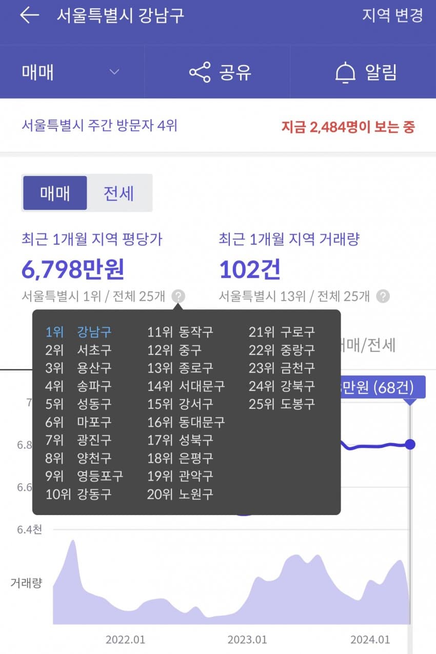 1ebec223e0dc2bae61abe9e74683706d2fa34a83d2d5c8bbb7c2c40f48029e900d67b2a07b53cfc9bd01961211cc584832a6f10006