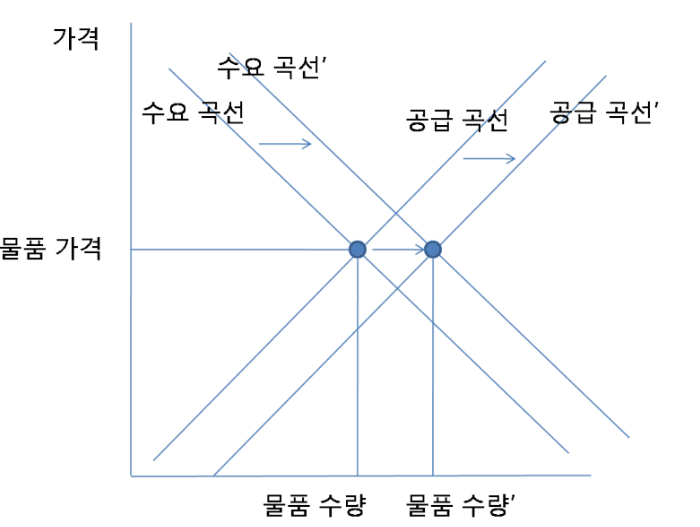 a15714ab041eb360be3335625683746f0053452cd6a7ea89d63161f49d16cd6e99b164d88cccce2e0f0c281c49