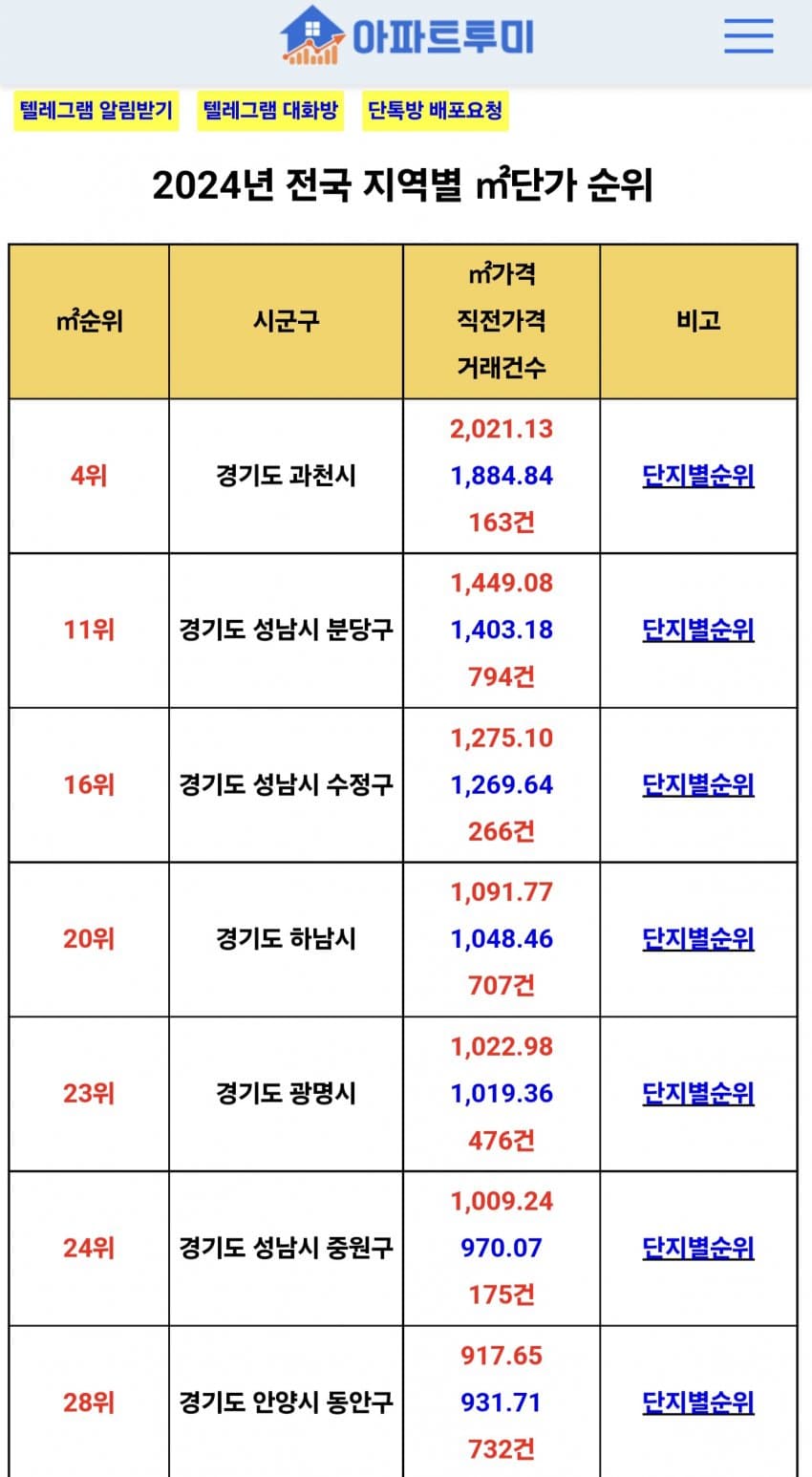 1ebec223e0dc2bae61abe9e74683706d2fa04e83d1d6ceb4b4c0c4096633baac08d1219246015bc7a09ca444640d806c