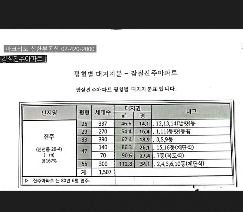 1ebec223e0dc2bae61abe9e74683706d22a24d83d2d3c9bbb6c6c4096633baac73ae1222f77fc6a97440b3a3c4fb0690