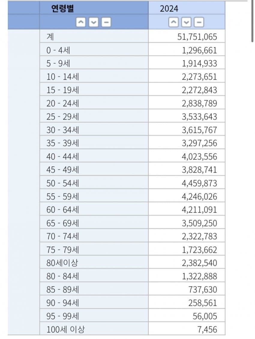 24b0dd29f3d33aaa6bac9be74683706df56c9e6724776d4caf76995eecd616fc19b9a8cdc11f8e4408e13bcb335a