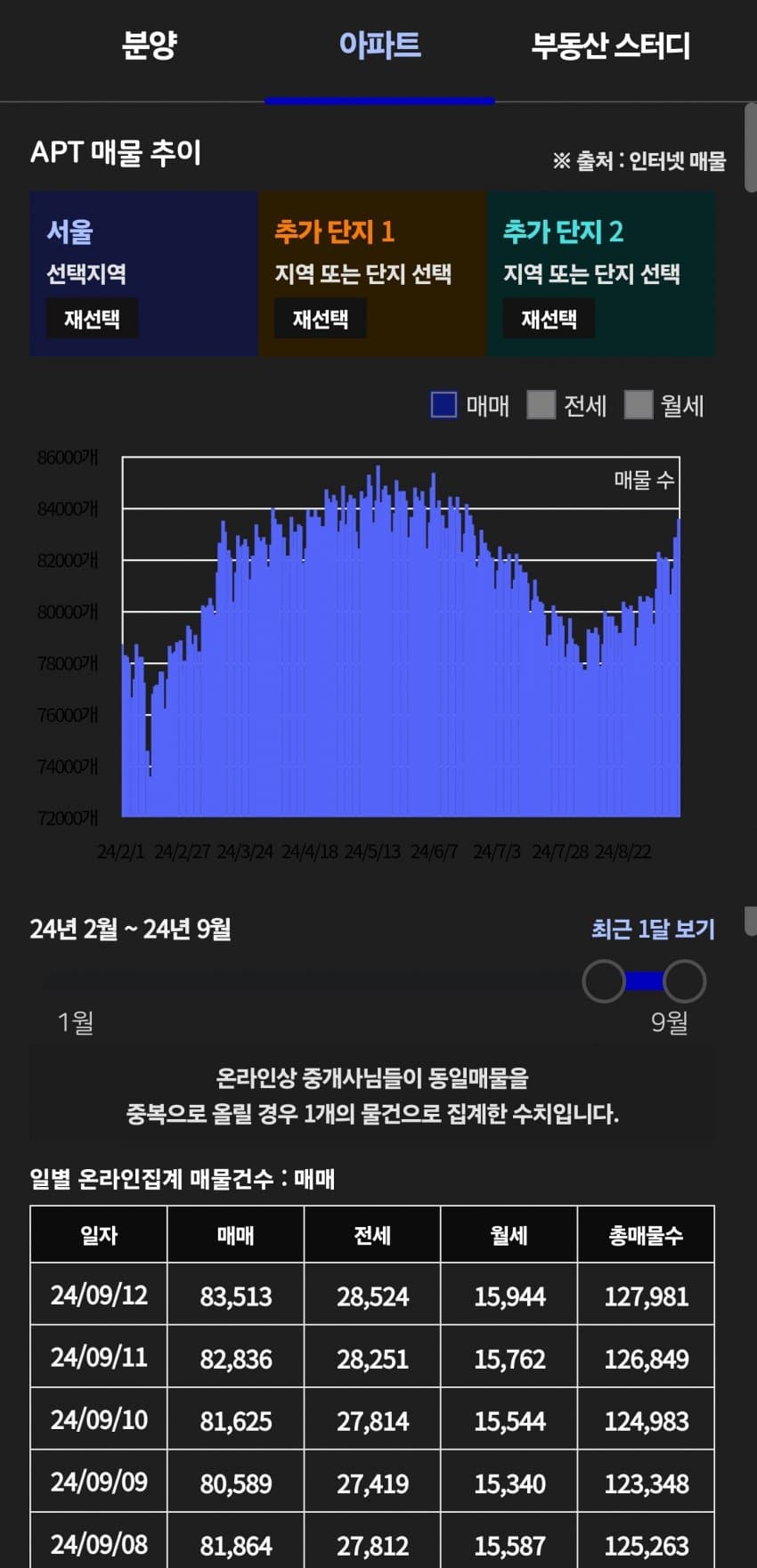 1ebec223e0dc2bae61abe9e74683706d23a04f83d3d7c9bab3c9c41446088c8b517a06b712f5d4d844d1977d7e2133767aed4a04eaf9e03ed79e