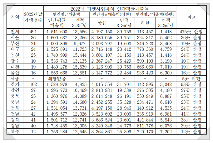 a65614aa1806b44082ff5d72d25ddaf82118dbfec849b710a9cda787e5b8ac47450555e8029111d4cdd4