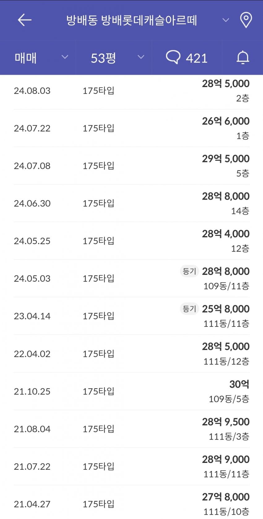 1ebec223e0dc2bae61abe9e74683706d23a04883d2dfcab1b3c0c40f48029e9040b2e3a142eb838a8e8698e6b0e80c7fd237a1ee20