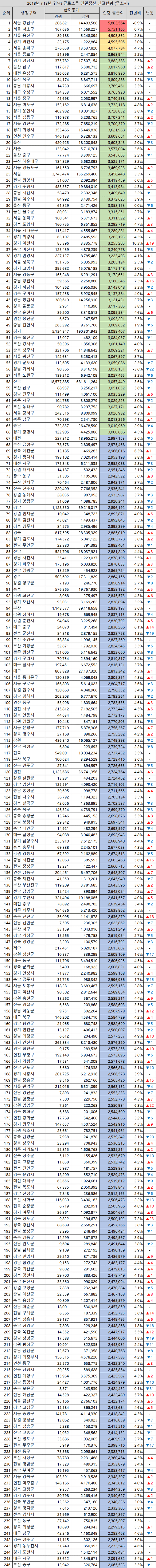 29b4c62febd32caf61b19be74683746d9e9ee5882849c62c693776094152a90d2487fd630966da39da0b75e2a9415ef8c6c6968cd14a