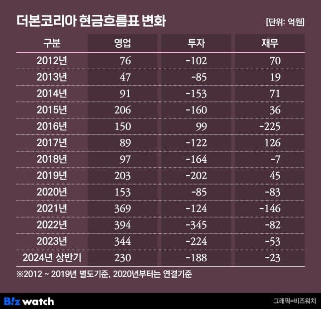 7ded8076b58061f63beae9e546831b6f4301f055bd7632399dc97cc09e20a46764855e07f6829b09eb32ee77b2186eaa