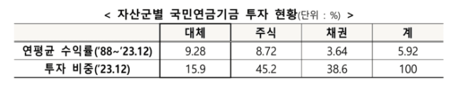 7ded8073b6846dff3aeee9e546821b6f30e49913970b0d5aa167578552c37c87a9b94b5b61a4562d6cc84df95c1491