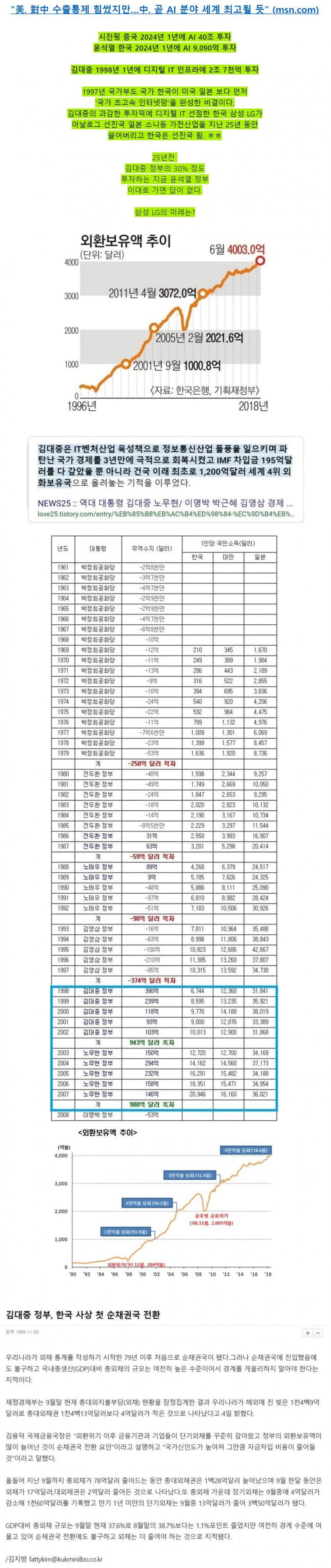 a15714ab041eb360be33356229806964068ef22b0f2483090be7aec5909b520df36ae23182c6e4f0608c35397f9c4779486df79d07f610619d697f55d6c7