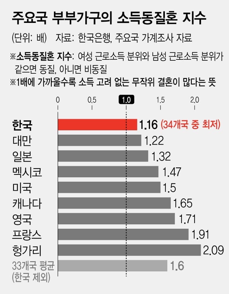 09eef504c4806e8023eb8396419c70197cf96dab19724f868f87953a700c3de483e1b87ce4558858fe6896b7863f62c0c48efbce