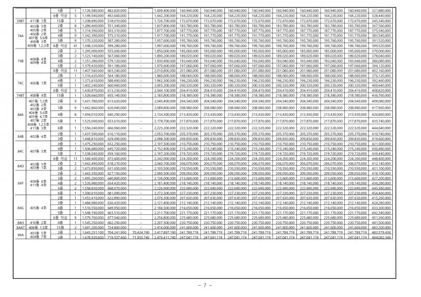 7abed37ee48b3cf03fb985e142d37c3eb0490300e5b06d0fa5f2550f521395cafd11e8a1551108abcbd566bb170bc4c8e79f61585fb54f7c0db029a10508c7e0fa0139