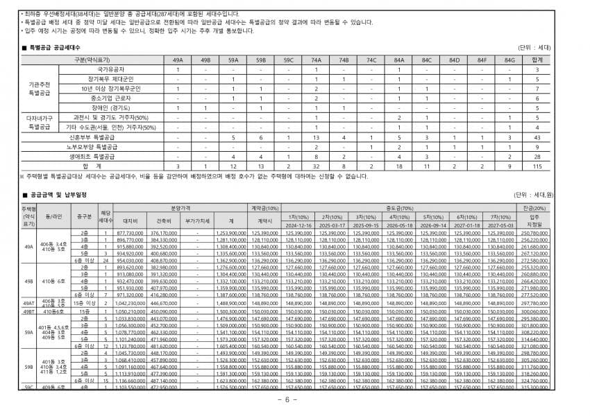 7abed37ee48b3cf03fb985e142d37c3eb0490300e5b06d0fa5f2550f521395cafd11e8a1551108abcbd566bb170bc4c8e79c61585fb54f7c0db029a1050dc0eb9f3942