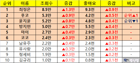 24b1d128e18075f43eed82e541817570e3876d05cd7d48189b9445b4af3ad339685ae4d5ef7274169ce8630397e9a3