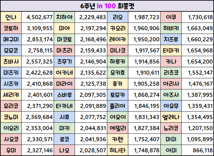 39b5d527f1d72aa26fa6c5f844817669aa8218a39169925aa62a43ec2446b296170d4c4adbc3e25cc5be7c1608fc