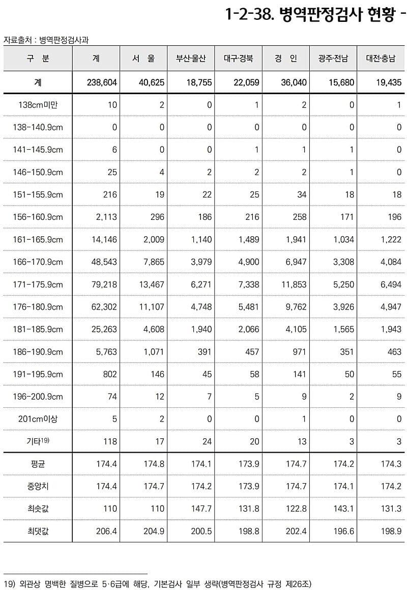 a15714ab041eb360be33356229837c70f2f1dde1fd5512188810c55996c63b4c152ffdd7d521bf02c18ee1e392c515