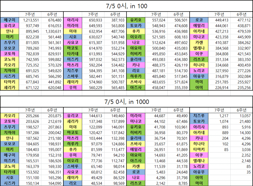 7ce48772b1f16af72399f4e1429c701c8b5dd37bab32790d133807dd2ffe0381345e0883b79824ef0616ae7e96be88b072ab9f