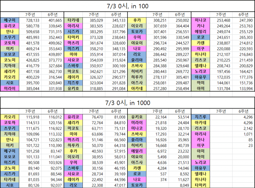 24b9df2ae8d32bb26bade9bb13c67570f64002ecefd458edb438beadd1e3f0a58de2c07644be53168643f163b9ba49383db6