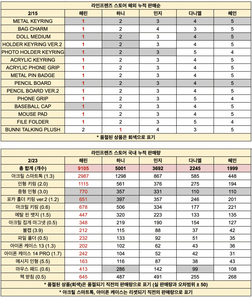 2aafc321ecde34b523ed86e742817c6c710bf8db4a8a1642418a832a3905968ce661f4e331e9f9717d411d6f