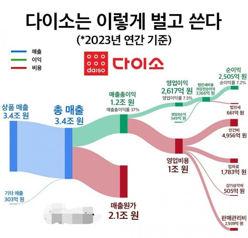 75b9d520bcd768f568bad3e017d371388729c45e7251ca073faccbdde1b1e69aa6b031e0291dca1ca525b81ebf754d4e30d88fb19244ea