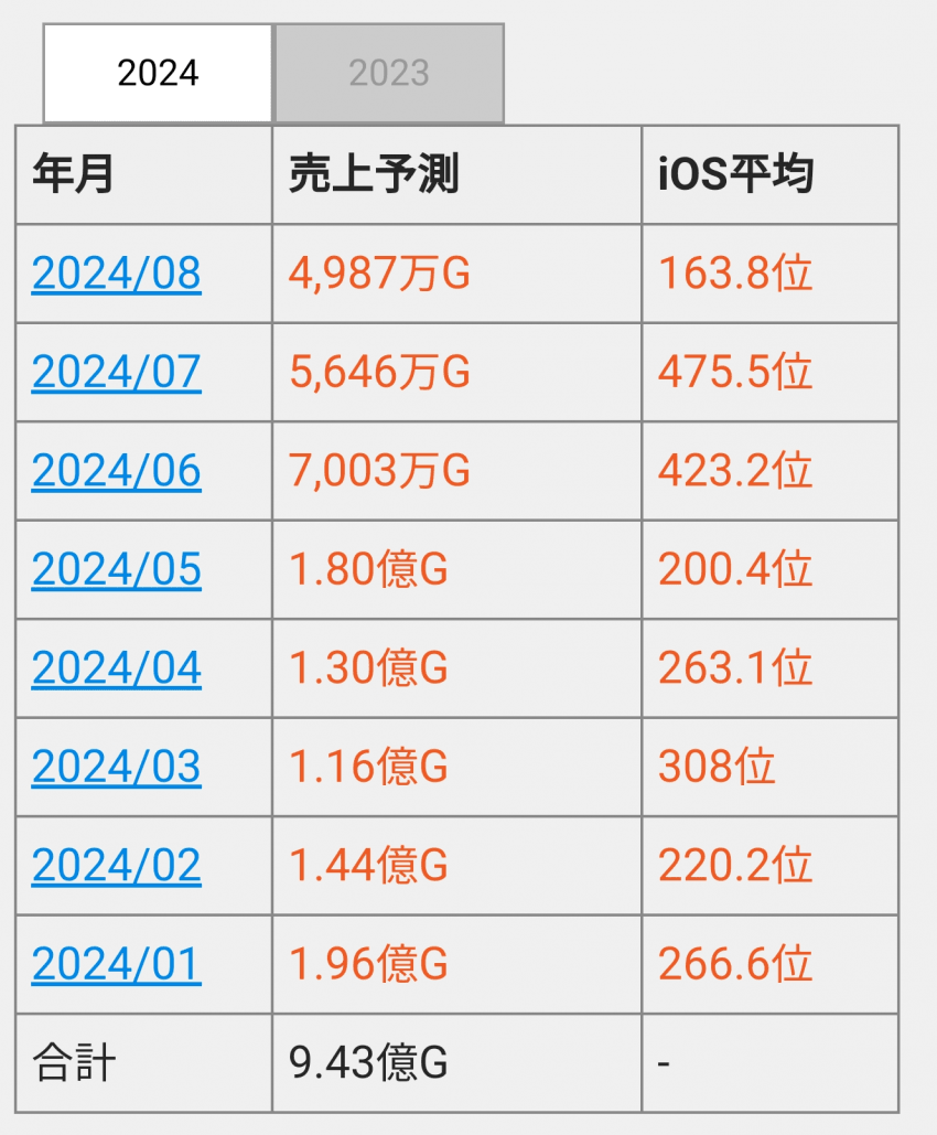 1ebec223e0dc2bae61abe9e74683706d22a14883d2d4cabbb6c0c4044f1790938945fdd9140b5f0c61a56dfc832d52c44f