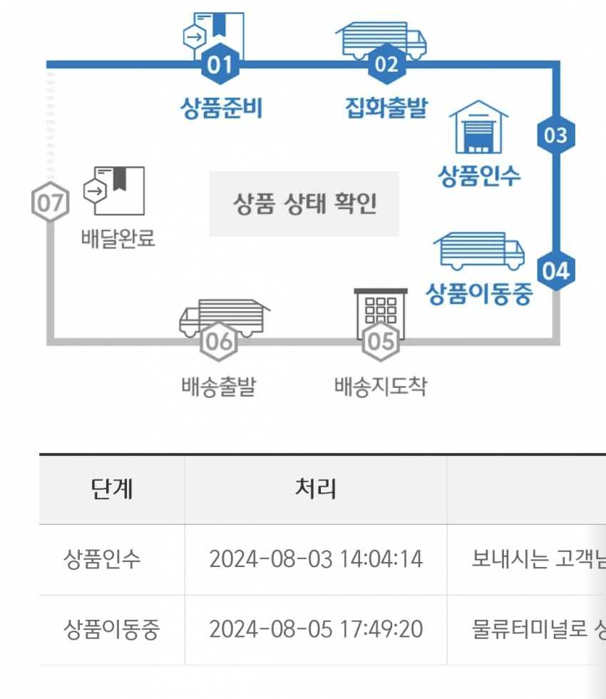 1ebec223e0dc2bae61abe9e74683706d22a14983d2dfceb4b6c8c4044f1790939d561dd6ad147d4abe1db79d81d855dff3