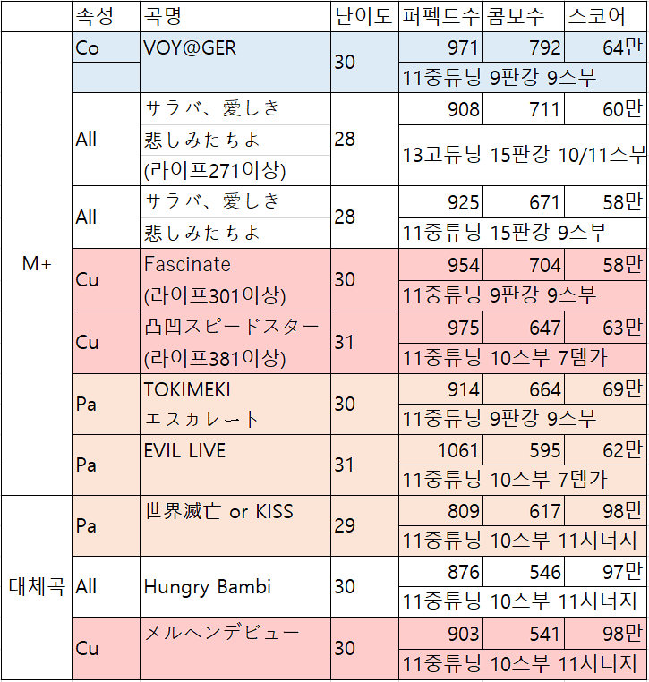 3ea9d134e9db3fae7aacc2b411d4696fa7f5a4b0988c9921572a4136fc2b90bdaaab47b8451e4a8a4f1b93c48c1eccf982