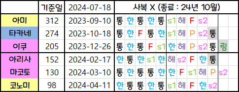 39b5d527f1d72aa26fa6c5f844817669aa8319aa916a945ea72c42ec2446b8961fbd50c5d45b7c677598fea45e