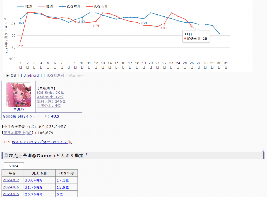 a04424ad2c06782ab47e5a67ee91766dc28ff1ecd4acc7cebf11d3c35cd3d2217c2e88d2931fb5956105200c5715