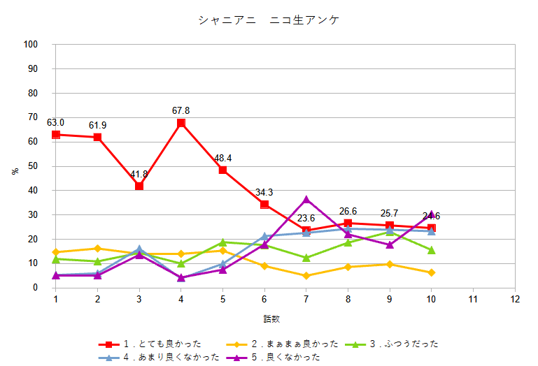 24b9df2ae8d32bb26bade9bb13c67570f64002ecefd558e6b439bdabd5e1f7a5ae4b5fe9200ed21d58b44ec021389bd4936a