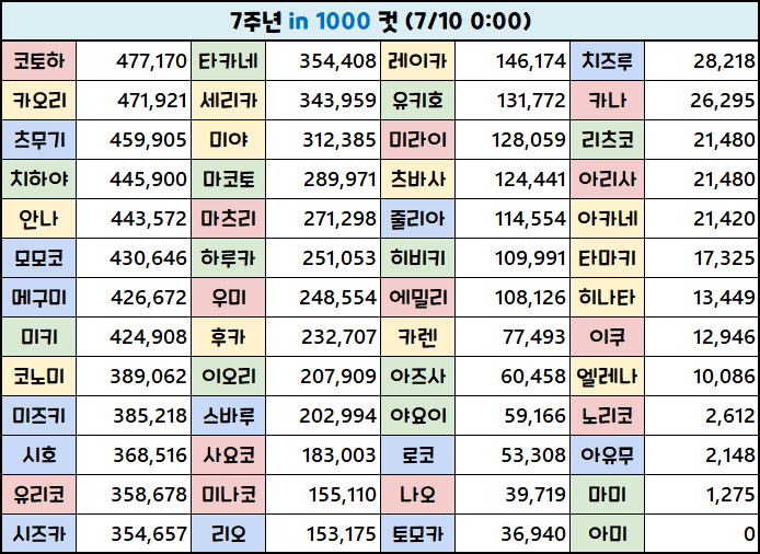 24b9df2ae8d32bb26bade9bb13c67570f64002ecefd459eeb438bdadd5e0f9a52c929d480224ec23bc827a6adc371185fa24