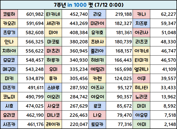 a04424ad2c06b47caf33044d44817669f876d93298246b4c2251806f915fbccf3c0c15e0008b867e3763c7