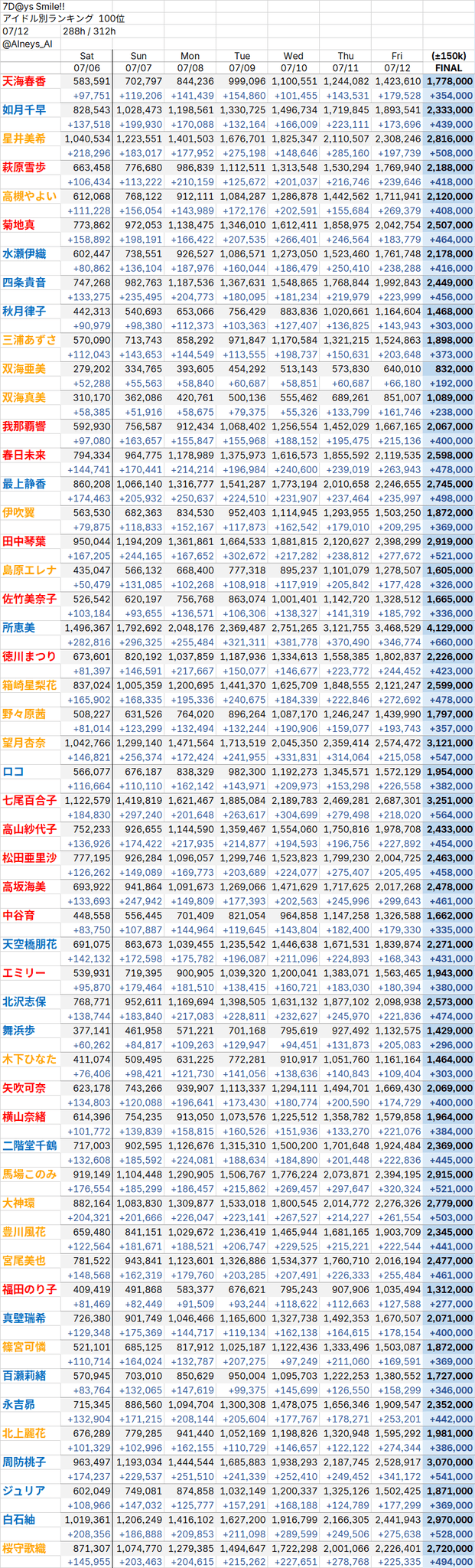 09ec8904c182198423e981e2349c701b40c1c99cbb7ddd4d1ff2da27c2933ed239362ec90b5be8d41ade05904143459b6c4c389a2f