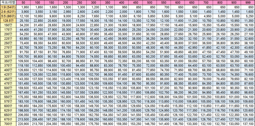 20b4942be9c63caf60b9d9a75b83746f94bb3b5b83776ea25f6a4ec92131d8c7a75eda770709c01c93408f3faa95e7e1