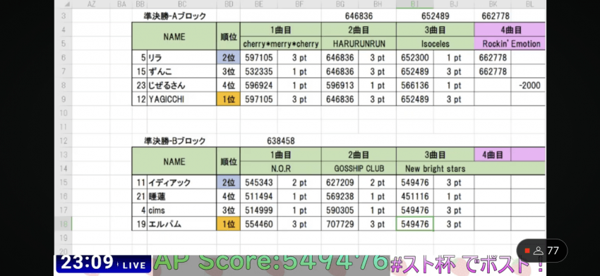 08e8f102c6f46ef523ec8396479c701e38cc2023845b4f9369401a420e8093c41523e37272a84cfae20d4e17a3c6a0cfb3338f9e0d