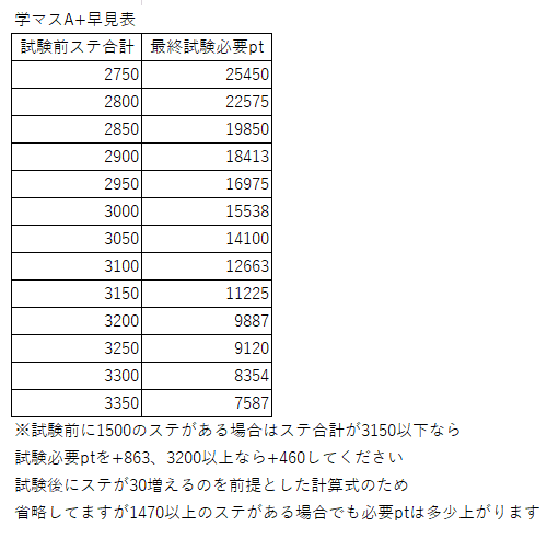 7fed8272b5876af151ee86e545857c7352726facf50c1adca9624d88c852