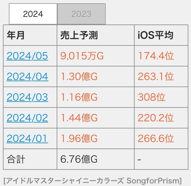 0eeff603c1f76ff223e78f93339c706aaec8d1adb65a71ed725ee21667457ee200e74b361b540441bd9c956b46260172b83f5b92