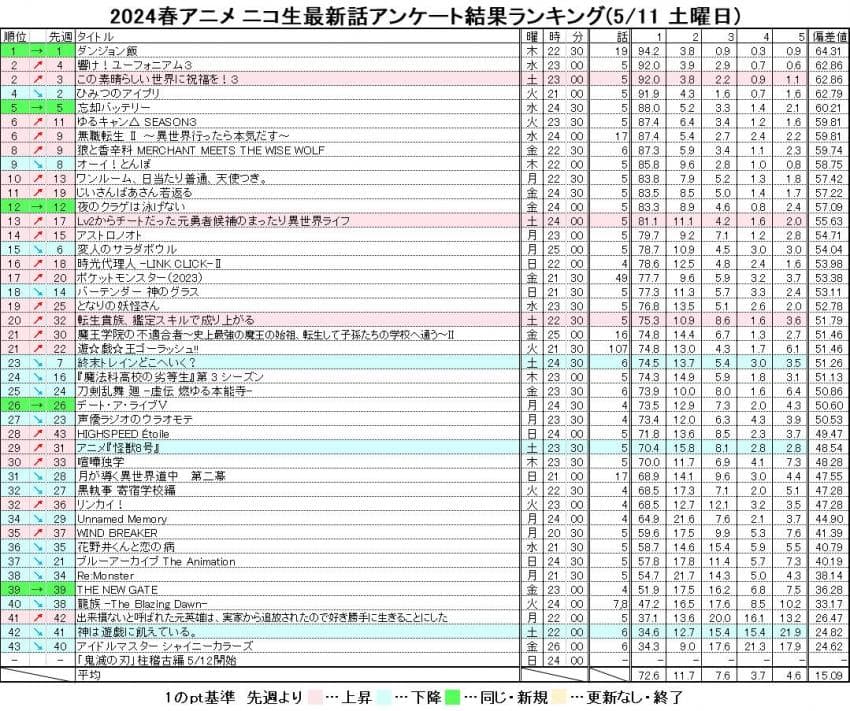 3db5df32eaed6af63ceb9be5439c756f31923231ebb49350da83ce3cb17d6974be9ea2ce19cd7c25bd