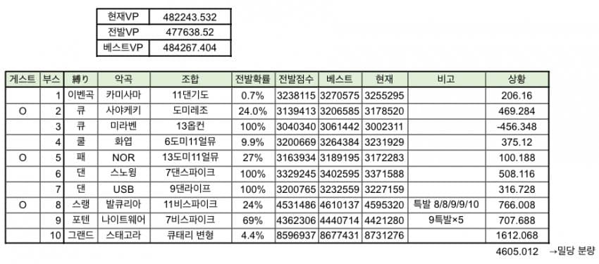 7a9cf571b5f16bf623eaf296339c706c606e4c764d3c913a8e71da2c403609c1ab5e782aa4d680c87d79ebbb85a9a3cee6985361