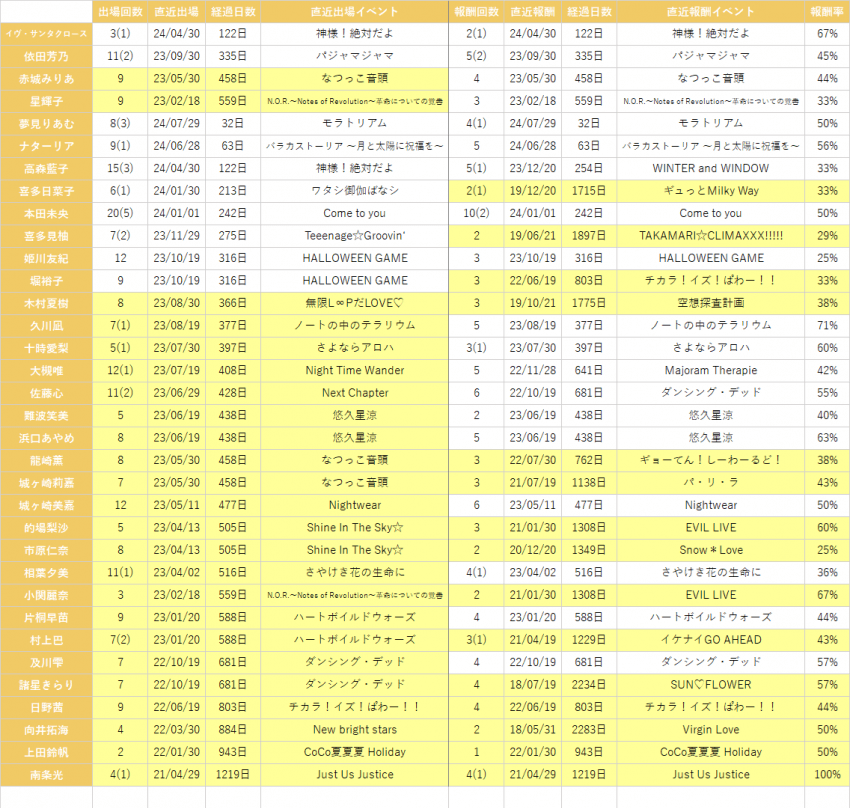 24b9df2ae8d32bb26bade9bb13c67570f64002ecefdb5beeb438b7acd3e0f0a59ee5fdc5dce98595850622f8e50a53ec8133f7