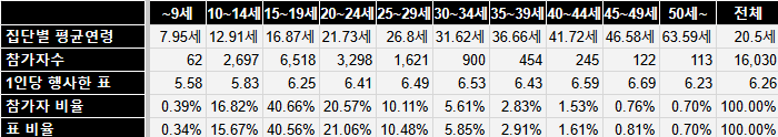 39b8d12bf6da39a869b7d7bc17dd2d3e68c40336064afaabac5076f16cad71c6392de60c83efa87d64be0289a2956053843567b7