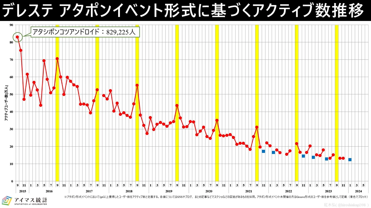 7cec8774bd836cf73880c6e529dc252e87d1531184cbb4810fd0c08ccc4278a96f9ca381a9d9fd