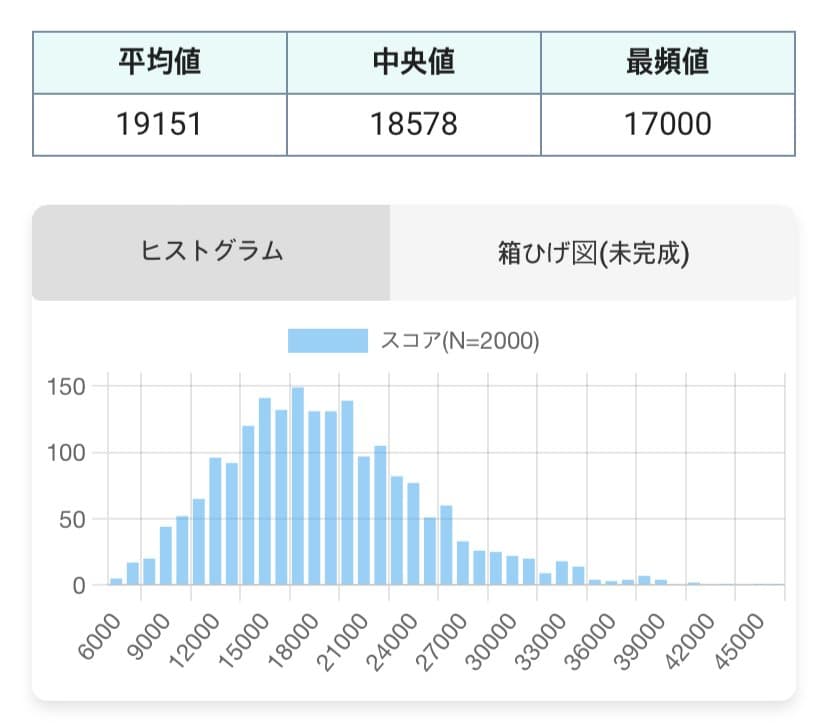 78e88102b7f31cf523ec84e34e9c701e8a53186189ccc629c0e655a6bc1d568b18b295b91f6b5fe964cea8ce0408af380d4529fa