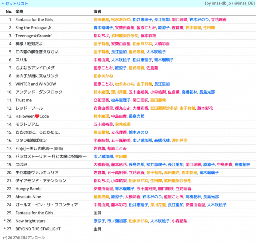 7fed8272b58b69f251ed87e54e817573bc63fa4d64536e1452c436156f692a