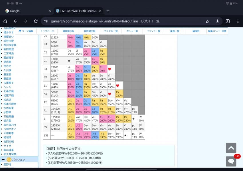 1ebec223e0dc2bae61abe9e7468370700fb2ad756ee727c7d99c9aa34b70ee02af6ad41cb26e08351f2e0d62ee52d49073a12df77c43324b2fbdce7cceb4442603eda8a01a8a8850e27a6ee61cd283195c006a