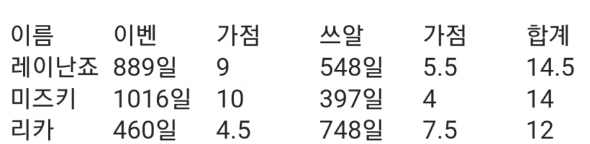 1ebec223e0dc2bae61abe9e74683706d23a14883d3dec8bbb5c7b5374902bfa02c4a441caf71c05993